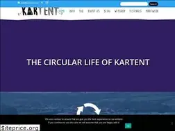Sites similar to kartent.com