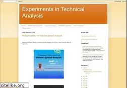Sites similar to karthikmarar.blogspot.com