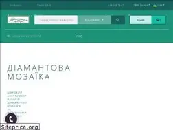 Sites similar to kartina-strazamy.com