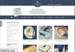 Sites similar to kartki-wielkanocne.com