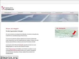 Sites similar to kartografie.com