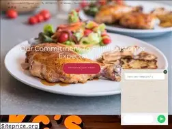Sites similar to kartooncafe.com