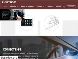 Sites similar to kartop.com.br