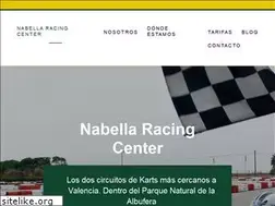 Sites similar to kartvalencia.com