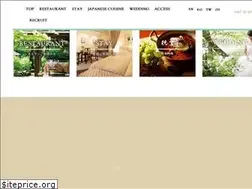Sites similar to karuizawa-primavera.jp