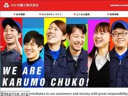 Sites similar to karumo.com