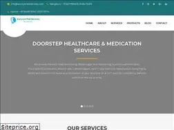 Sites similar to karunyamedservices.com