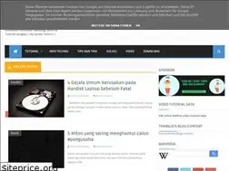 Sites similar to karyadi-monikeun.blogspot.com