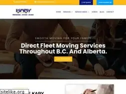 Sites similar to karymovers.com