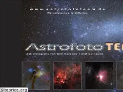 Sites similar to kasakow.de