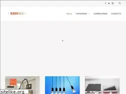 Sites similar to kasaniu.com