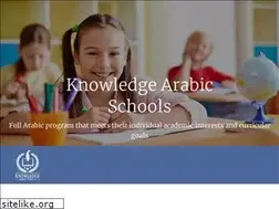 Sites similar to kaschools.com