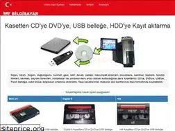 Sites similar to kasettendvdye.com
