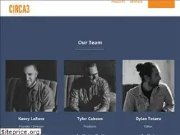 Sites similar to kaseylarose.com