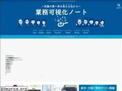 Sites similar to kashika.biz