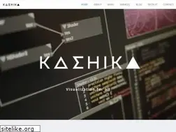 Sites similar to kashika.co.jp