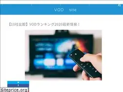 Sites similar to kashin-movie.com