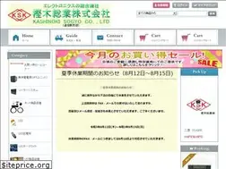 Sites similar to kashinoki.shop