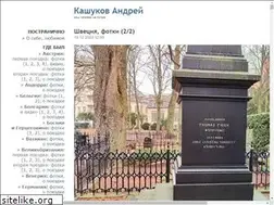 Sites similar to kashukov.com