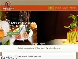 Sites similar to kasianbistropa.com