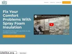 Sites similar to kasifoamaz.com