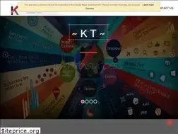 Sites similar to kasinathantechnology.com