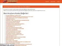 Sites similar to kaskohesaplama.net