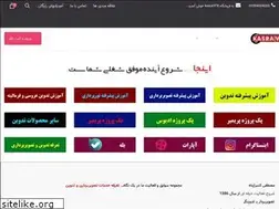 Sites similar to kasravfx.ir