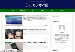 Sites similar to kassiopeya.com