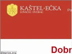 Sites similar to kastelecka.com