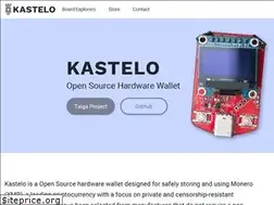 Sites similar to kastelo.org