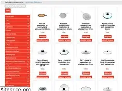 Sites similar to kastrullerochstekpannor.se