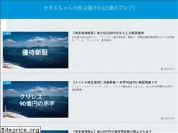 Sites similar to kasumichan.com