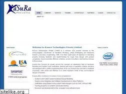 Sites similar to kasura.com