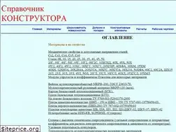 Sites similar to kataltim.ru