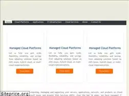 Sites similar to katalystpartners.com