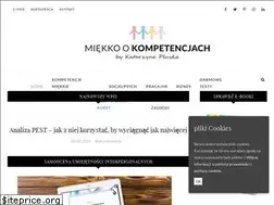 Sites similar to katarzynapluska.pl