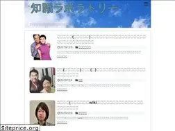 Sites similar to katchan55.com