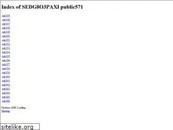 Sites similar to kate-26590.firebaseapp.com
