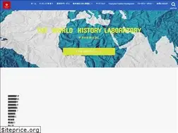 Sites similar to kate.fun