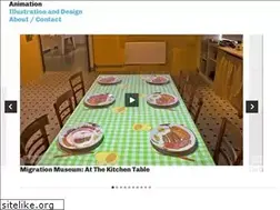 Sites similar to kateanderson.co.uk