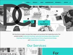 Sites similar to katedixon.org