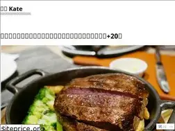 Sites similar to katefun.wordpress.com
