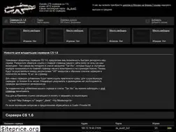 Sites similar to kategori.ru