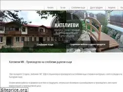 Sites similar to katelievi.com