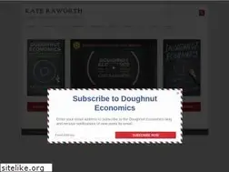 Sites similar to kateraworth.com