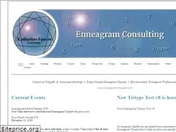 Sites similar to katherinefauvre.com