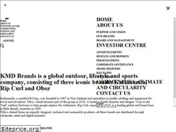 Sites similar to kathmanduholdings.com
