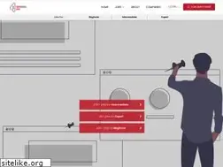 Sites similar to kathmandujobs.com