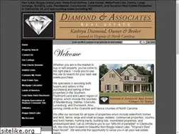 Sites similar to kathryndiamond.com